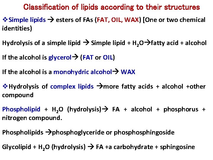 Classification of lipids according to their structures v. Simple lipids esters of FAs (FAT,