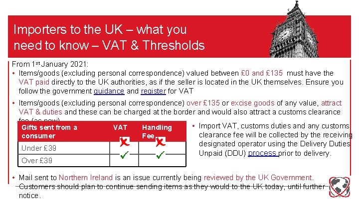 Importers to the UK – what you need to know – VAT & Thresholds