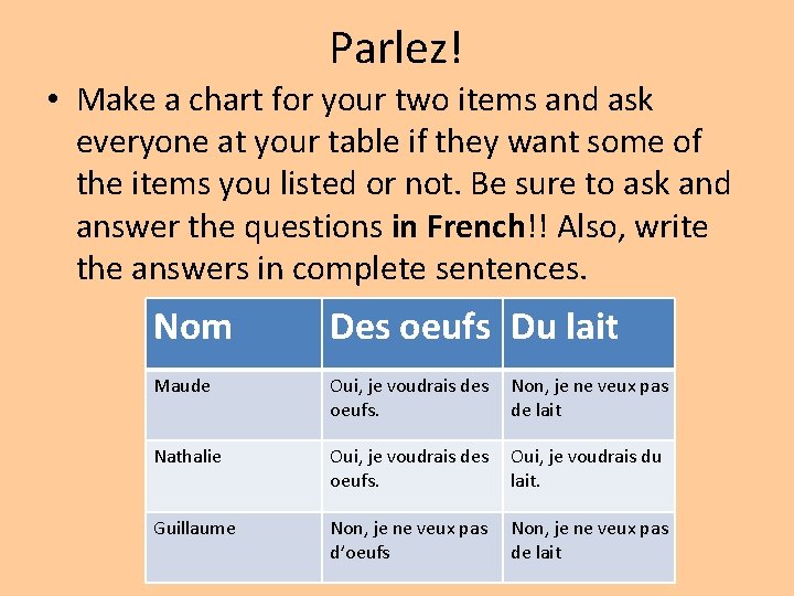 Parlez! • Make a chart for your two items and ask everyone at your