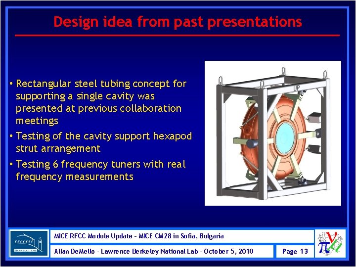 Design idea from past presentations • Rectangular steel tubing concept for supporting a single