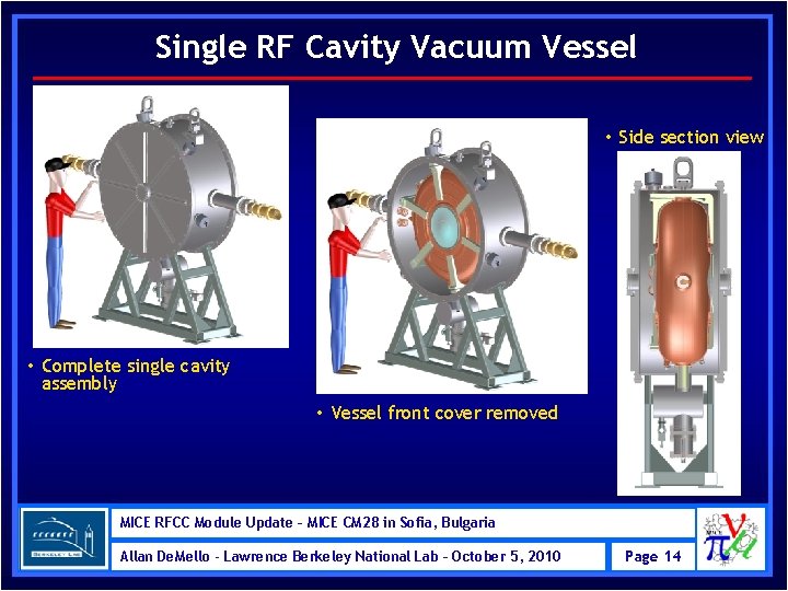 Single RF Cavity Vacuum Vessel • Side section view • Complete single cavity assembly