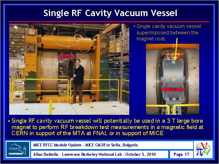 Single RF Cavity Vacuum Vessel • Single cavity vacuum vessel superimposed between the magnet