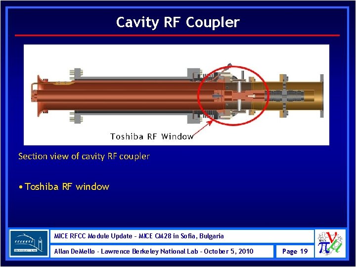 Cavity RF Coupler Section view of cavity RF coupler • Toshiba RF window MICE