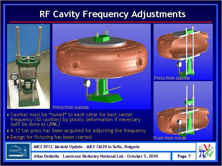 RF Cavity Frequency Adjustments Press from outside • Cavities must be “tuned” to each