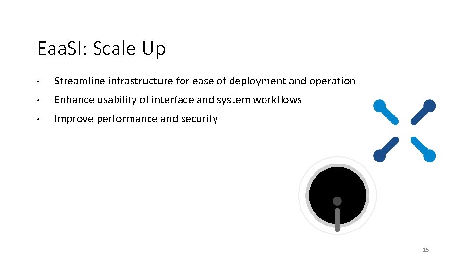 Eaa. SI: Scale Up • Streamline infrastructure for ease of deployment and operation •