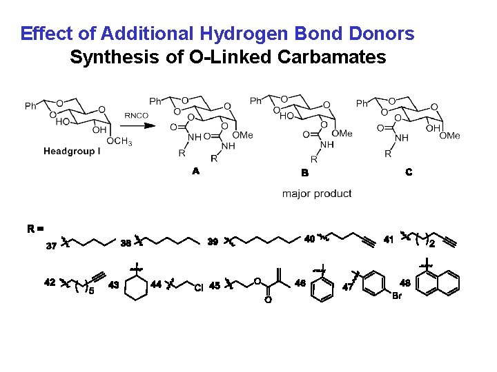 Effect of Additional Hydrogen Bond Donors Synthesis of O-Linked Carbamates 