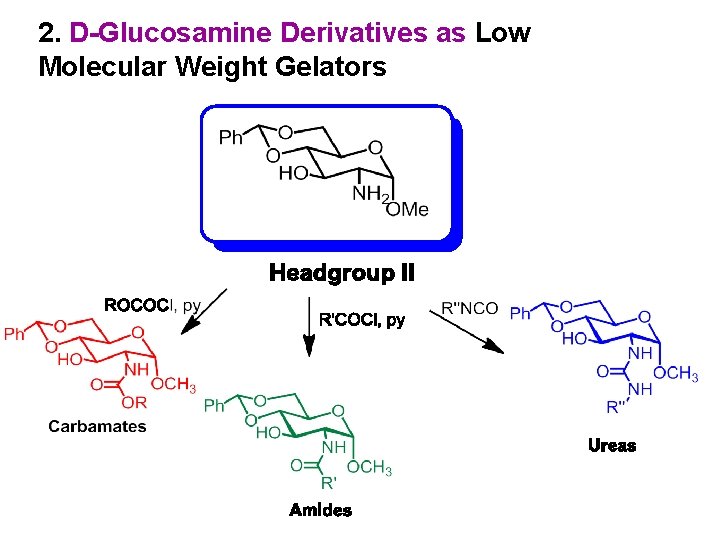 2. D-Glucosamine Derivatives as Low Molecular Weight Gelators 