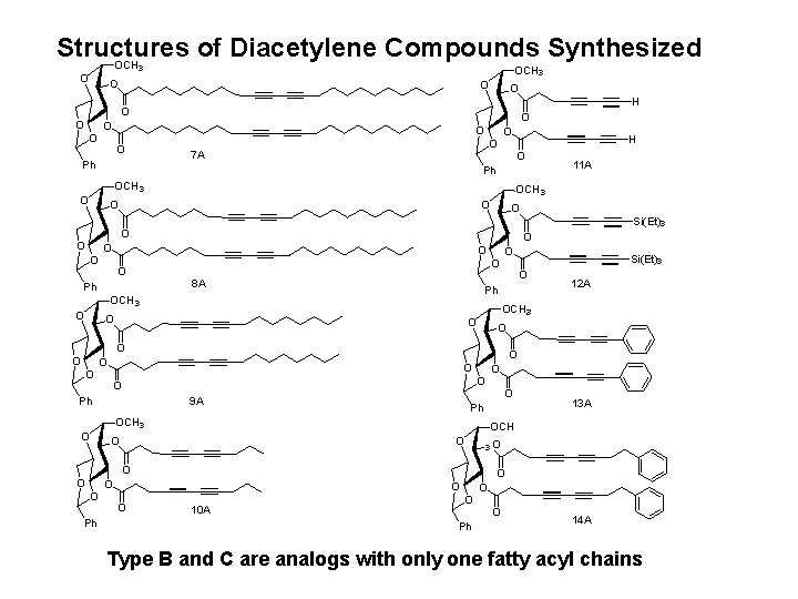 Structures of Diacetylene Compounds Synthesized OCH 3 O O O H O O O