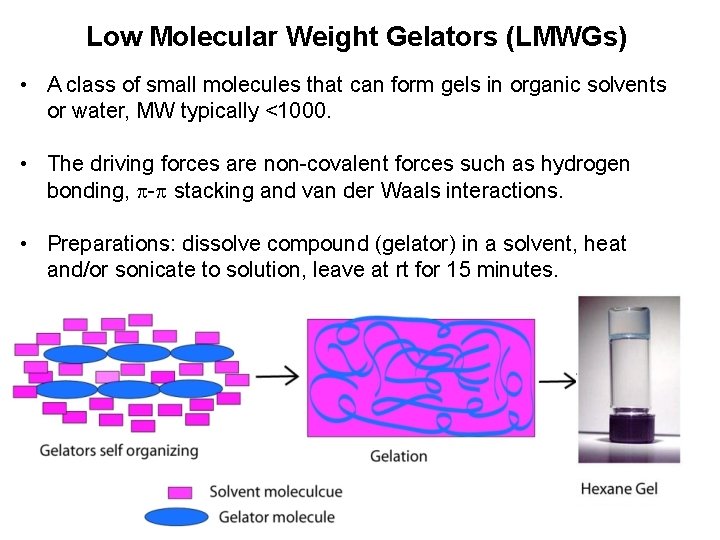 Low Molecular Weight Gelators (LMWGs) • A class of small molecules that can form