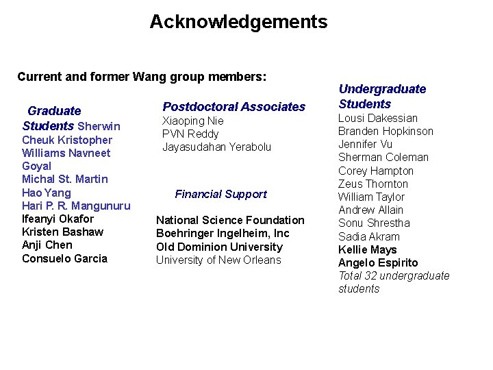 Acknowledgements Current and former Wang group members: Graduate Students Sherwin Cheuk Kristopher Williams Navneet