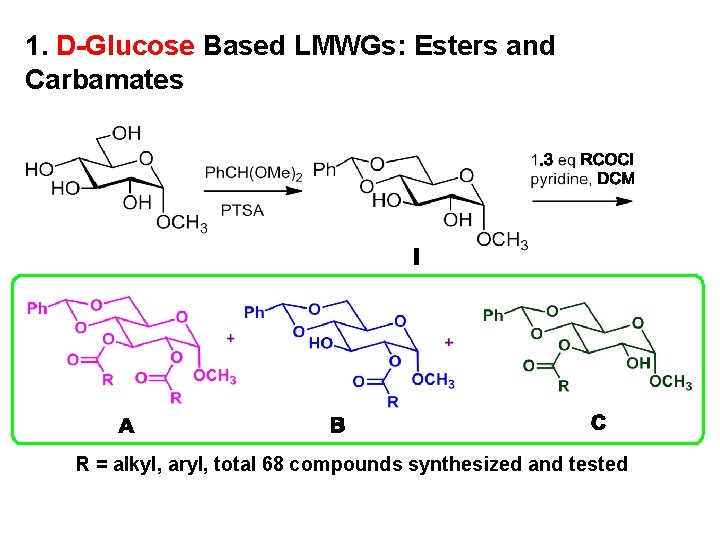 1. D-Glucose Based LMWGs: Esters and Carbamates R = alkyl, aryl, total 68 compounds