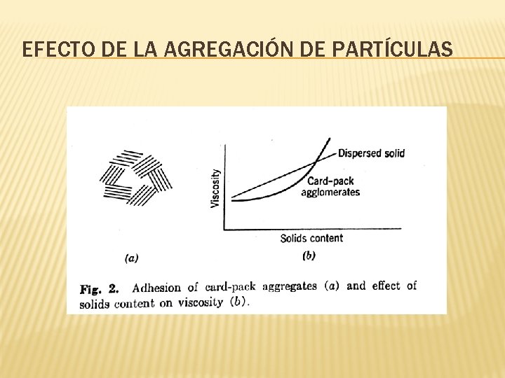EFECTO DE LA AGREGACIÓN DE PARTÍCULAS 