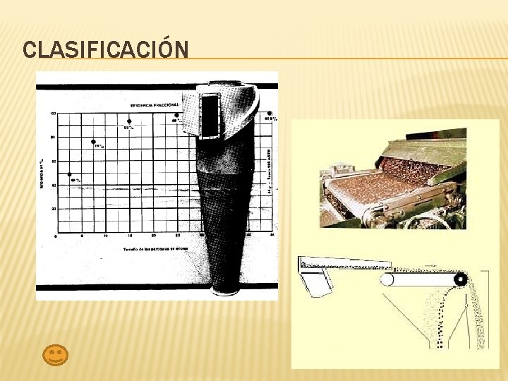 CLASIFICACIÓN 