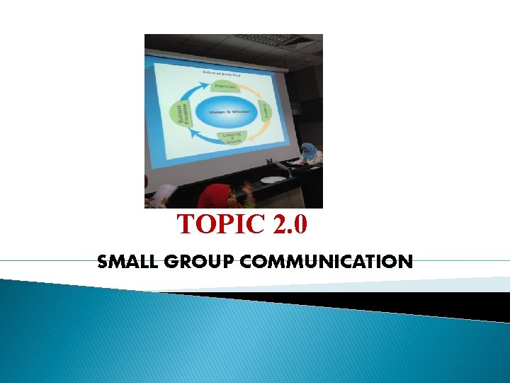TOPIC 2. 0 SMALL GROUP COMMUNICATION 