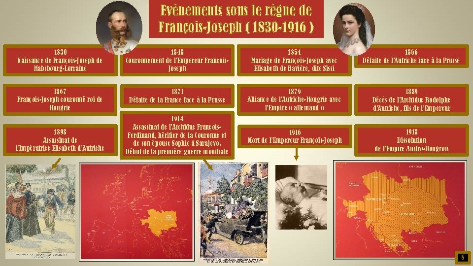 Evènements sous le règne de François-Joseph ( 1830 -1916 ) 1830 Naissance de François-Joseph