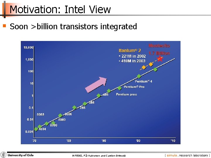 Motivation: Intel View § Soon >billion transistors integrated University of Oslo INF 5062, Pål