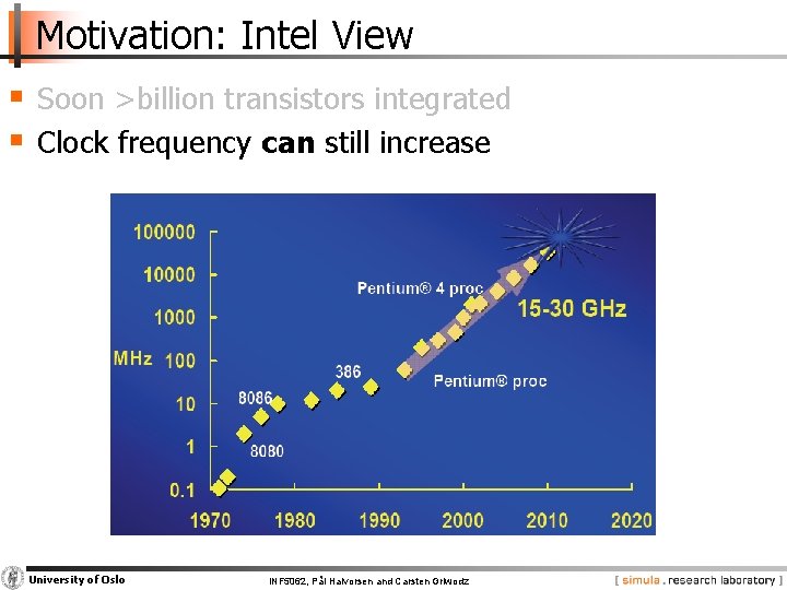 Motivation: Intel View § Soon >billion transistors integrated § Clock frequency can still increase