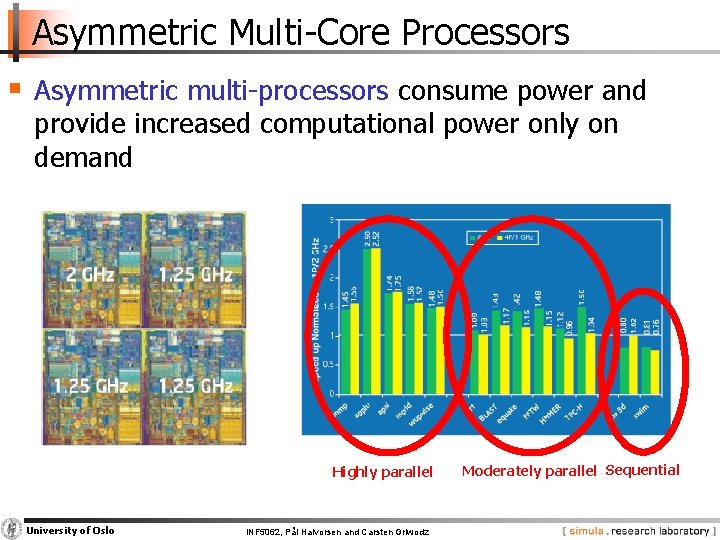 Asymmetric Multi-Core Processors § Asymmetric multi-processors consume power and provide increased computational power only