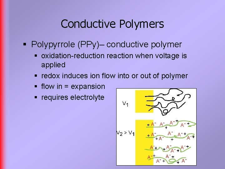 Conductive Polymers § Polypyrrole (PPy)– conductive polymer § oxidation-reduction reaction when voltage is applied