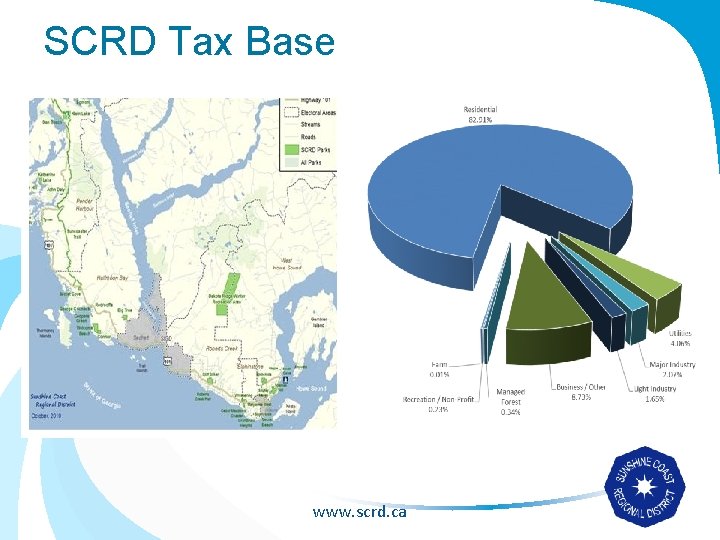 SCRD Tax Base www. scrd. ca 