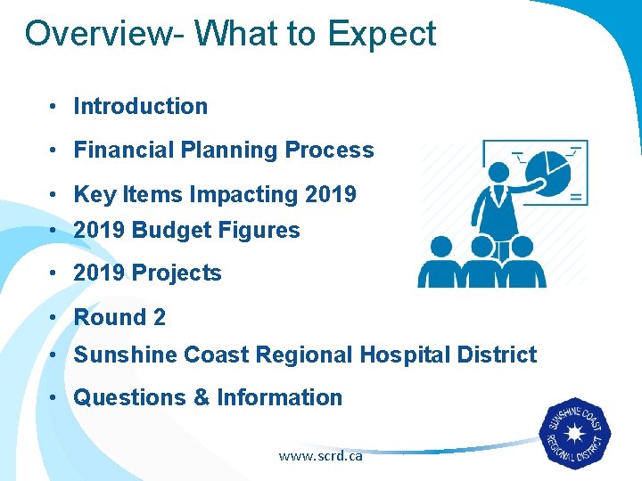 Overview- What to Expect • Introduction • Financial Planning Process • Key Items Impacting