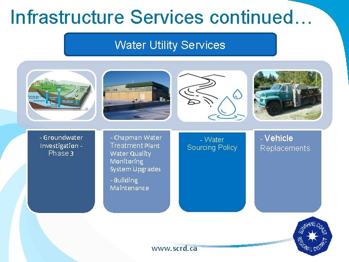 Infrastructure Services continued… Water Utility Services - Groundwater Investigation Phase 3 - Chapman Water