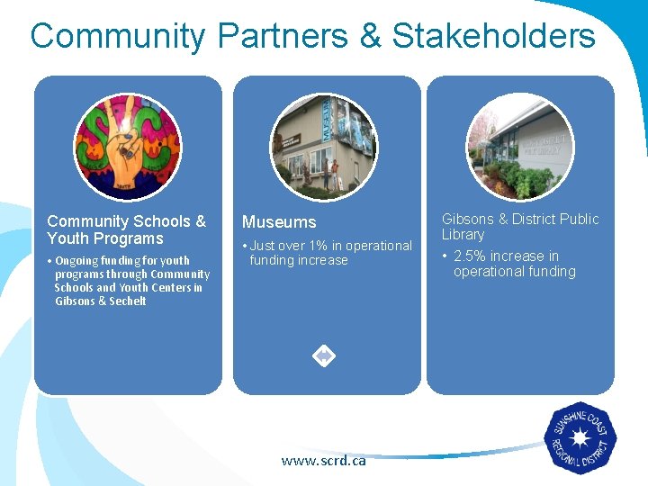 Community Partners & Stakeholders Community Schools & Youth Programs • Ongoing funding for youth