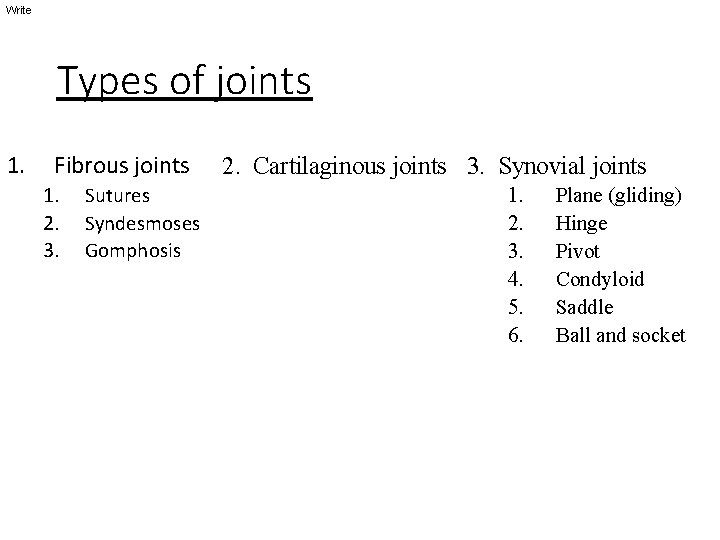 Write Types of joints 1. Fibrous joints 1. 2. 3. Sutures Syndesmoses Gomphosis 2.