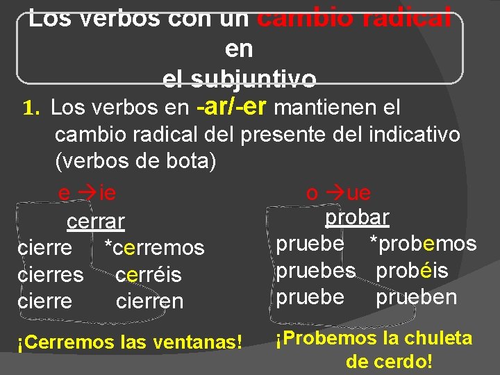 Los verbos con un cambio radical en el subjuntivo 1. Los verbos en -ar/-er Los verbos con un cambio radical en el subjuntivo 1. Los verbos en -ar/-er