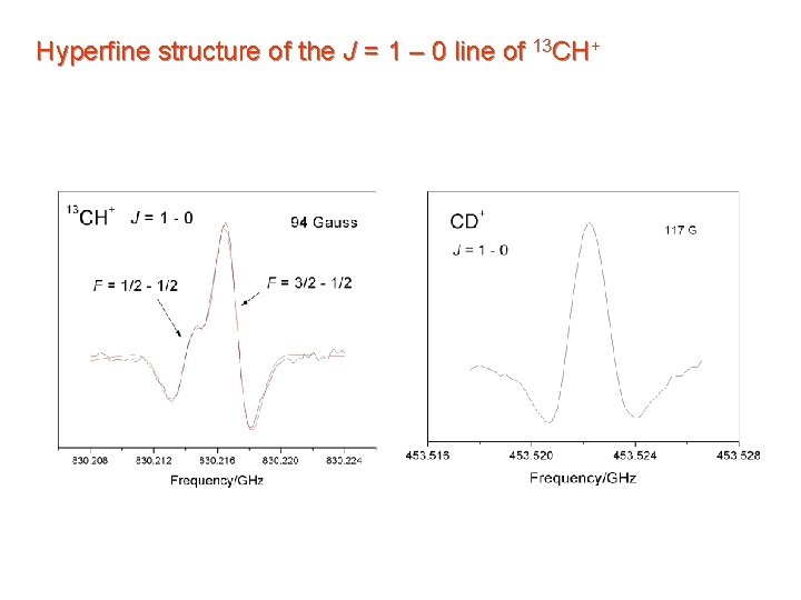 Hyperfine structure of the J = 1 – 0 line of 13 CH+ Chemistry, Hyperfine structure of the J = 1 – 0 line of 13 CH+ Chemistry,