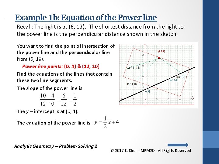 . Example 1 b: Equation of the Power line Recall: The light is at
