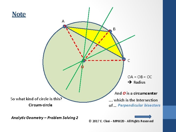 Note A B C O OA = OB = OC Radius And O is