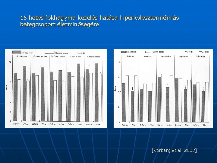 fokhagyma kezelés diabetes mellitus 2)