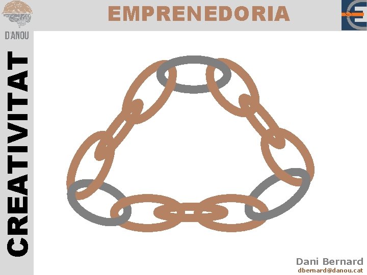 CREATIVITAT EMPRENEDORIA Dani Bernard dbernard@danou. cat 