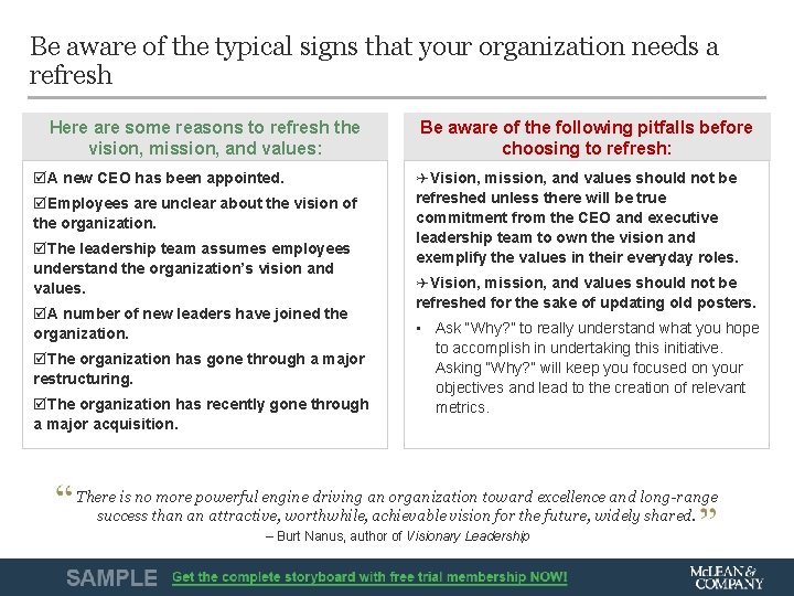 Be aware of the typical signs that your organization needs a refresh Here are