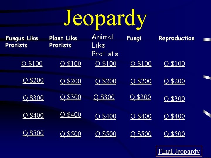 Jeopardy Q $100 Animal Like Protists Q $100 Q $200 Q $300 Fungus Like