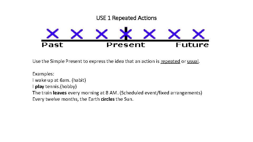 USE 1 Repeated Actions Use the Simple Present to express the idea that an
