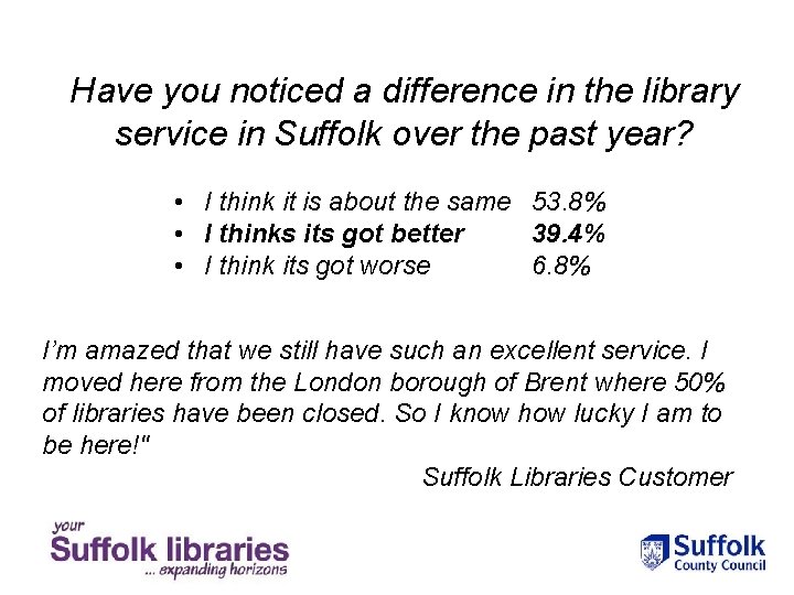 Have you noticed a difference in the library service in Suffolk over the past Have you noticed a difference in the library service in Suffolk over the past