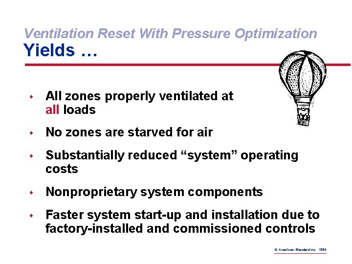 Ventilation Reset With Pressure Optimization Yields … s All zones properly ventilated at all