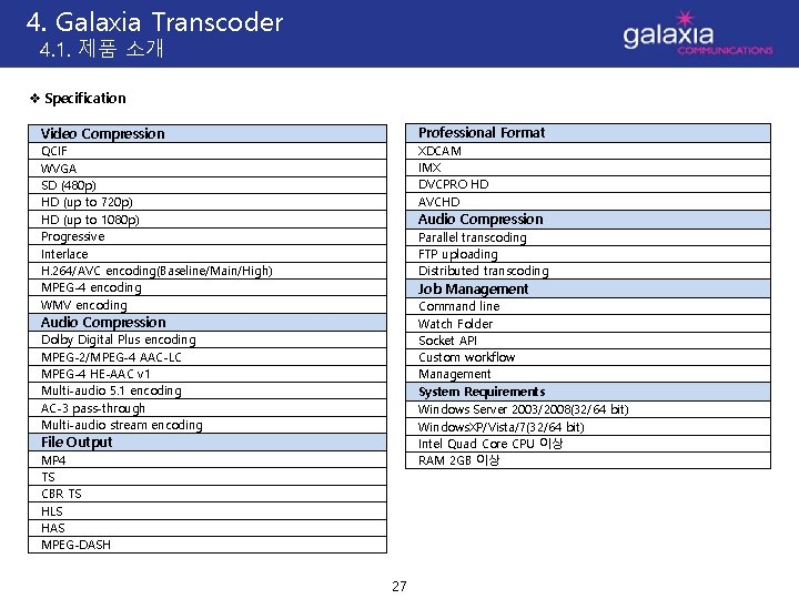 4. Galaxia Transcoder 4. 1. 제품 소개 v Specification Video Compression Professional Format QCIF