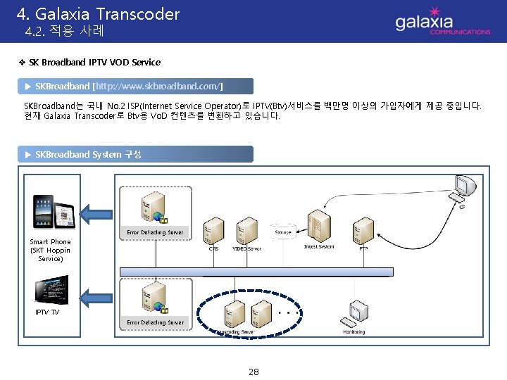 4. Galaxia Transcoder 4. 2. 적용 사례 v SK Broadband IPTV VOD Service ▶