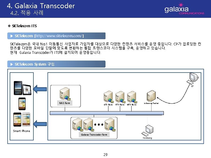 4. Galaxia Transcoder 4. 2. 적용 사례 v SKTelecom ITS ▶ SKTelecom [http: //www.