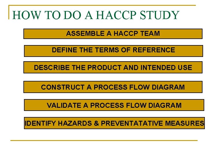 HOW TO DO A HACCP STUDY ASSEMBLE A HACCP TEAM DEFINE THE TERMS OF