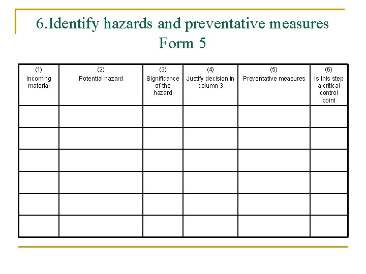 6. Identify hazards and preventative measures Form 5 (1) Incoming material (2) Potential hazard