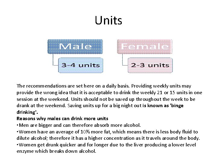 Units The recommendations are set here on a daily basis. Providing weekly units may