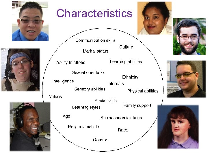 Building a campuswide universal design framework from the