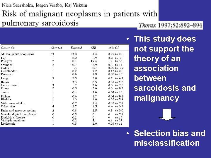  • This study does not support theory of an association between sarcoidosis and