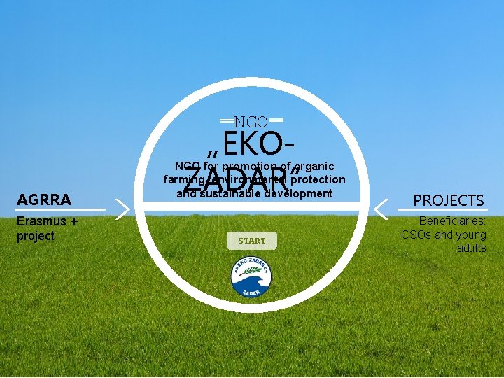 NGO AGRRA Erasmus + project „EKOZADAR” NGO for promotion of organic farming, environmental protection