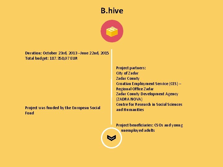 B. hive Duration: October 23 rd, 2013 –June 22 nd, 2015 Total budget: 187.