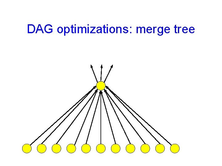 DAG optimizations: merge tree 
